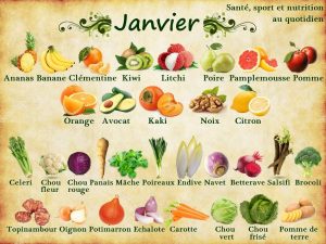Concours 102 Fruits et legumes de saisons janvier